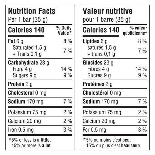 Nature Valley Soft Baked Muffin Bars Blueberry 175 g