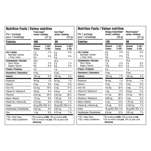 Kellogg's Cereal Fun Pack 210 g