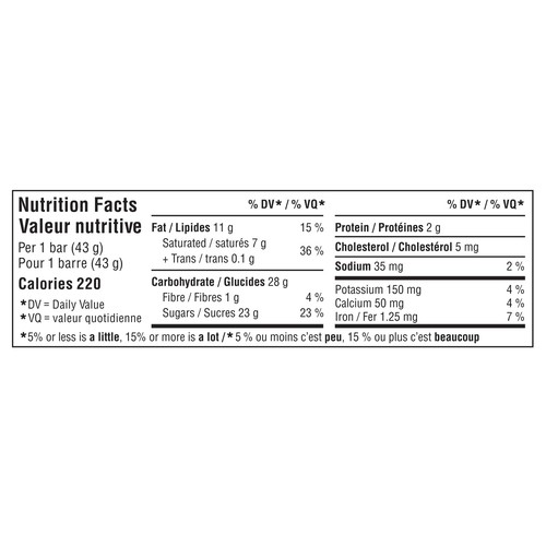 Kit Kat Chunky Wafer Bars Milk Chocolate King Size 2 Pack 85 g