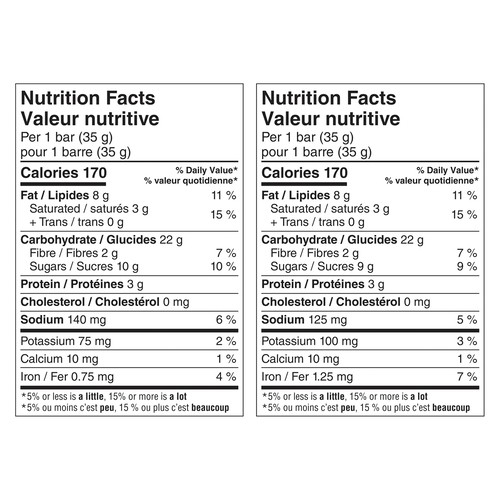 Nature Valley Granola Bars Sweet And Salty Variety Pack 28 x 35 g