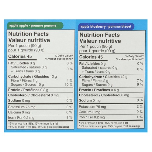 GoGo squeeZ Fruit Sauce Snack Pouches Variety Pack, Apple Apple, Apple Blueberry, No Sugar Added 12 x 90g