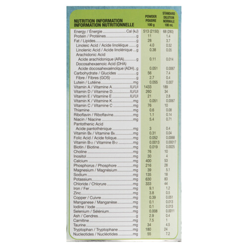 Similac Simply Nurture Infant Formula 700 g