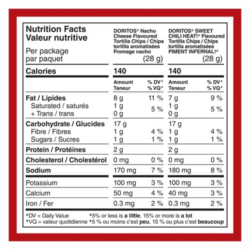Doritos Tortilla Chips Mix Flavored 168 g