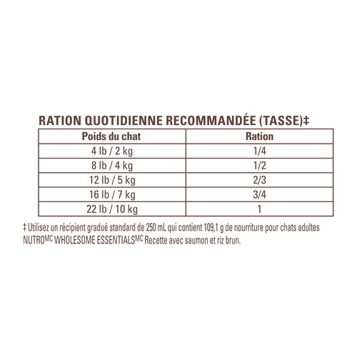 Nutro Dry Cat Food Salmon & Brown Rice 2.27 kg