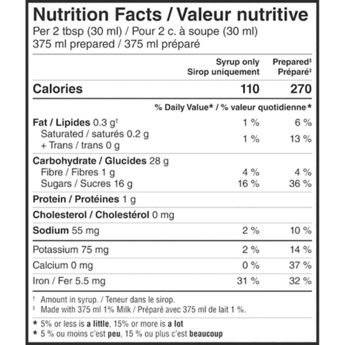 Nestlé Nesquik Less Sugar Syrup Chocolate 510 ml