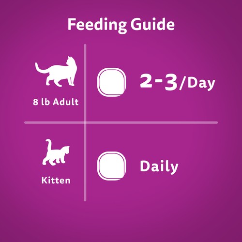 Whiskas Selections Adult Wet Cat Food Salmon & Poultry Paté 24 x 100 g