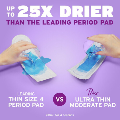 Poise Ultra Thin Pads Moderate Absorbency Regular 60 Count