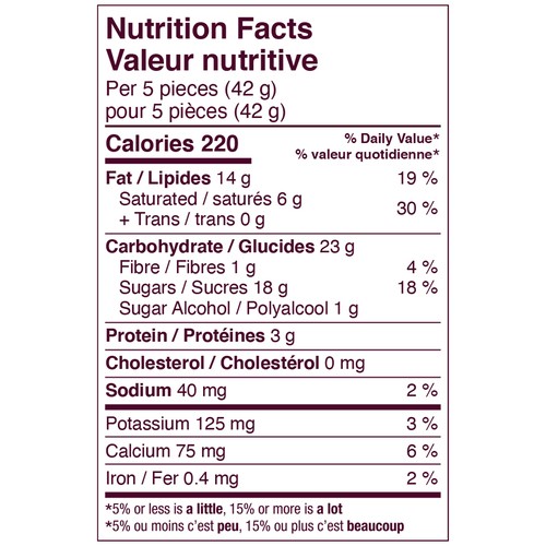 Toffifee White Chocolate 123 g
