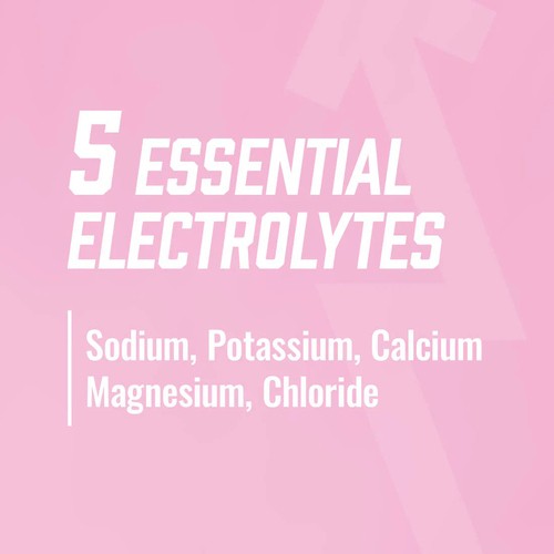 BioSteel Pink Lemonade Sports Drink 500 ml