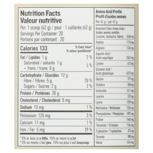 Botanica Perfect Protein Chocolate 840 g