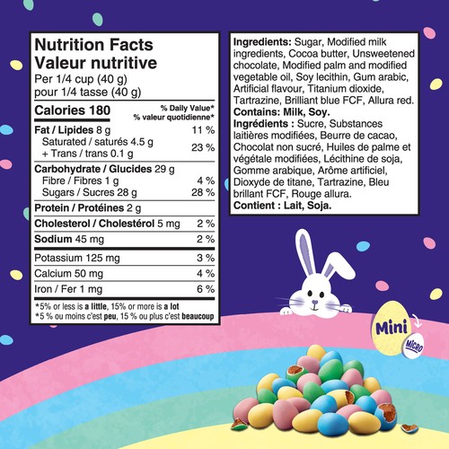 Cadbury Micro Mini Eggs Easter Chocolatey Candy Easter Treats 190 g