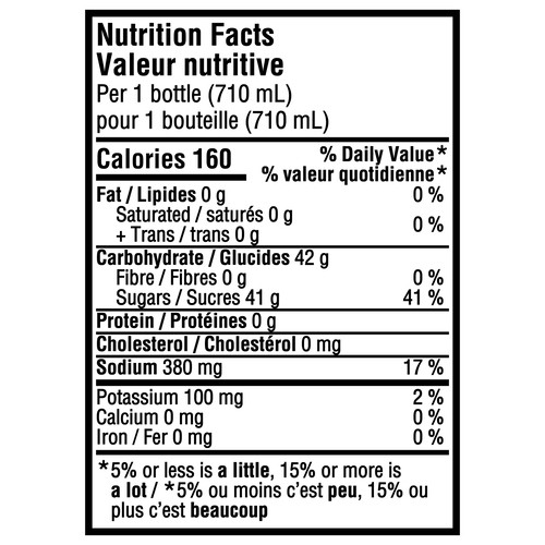 Powerade Ultra Blue Raspberry Cherry 710 ml (bottle)