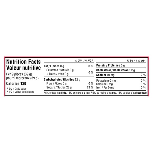 Twizzlers Gummies Candy Strawberry King Size 90 g