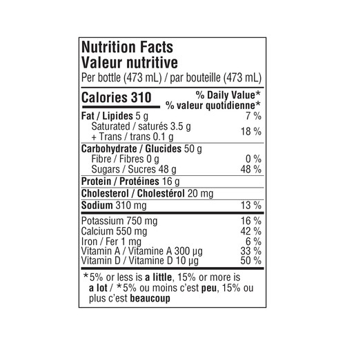 Lactantia 1% Milk Partly Skimmed Chocolate 473 ml (bottle)