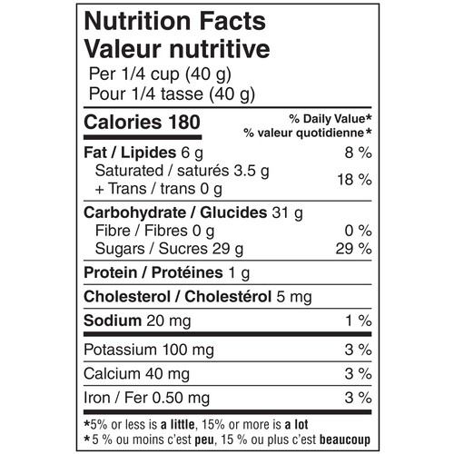 Smarties Candy Coated Milk Chocolate Resealable Pouch 203 g