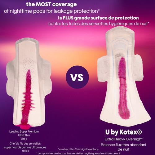 U by Kotex Balance Ultra Thin Pads Extra Heavy Overnight With Wings 22 Count