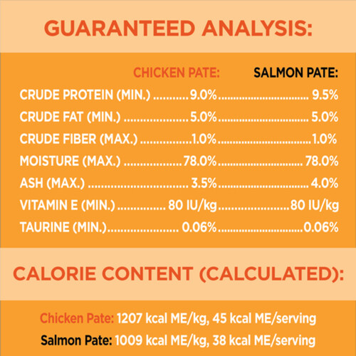 Iams Perfect Portions Adult Wet Cat Food Grain Free Chicken & Salmon Paté 12 x 75 g