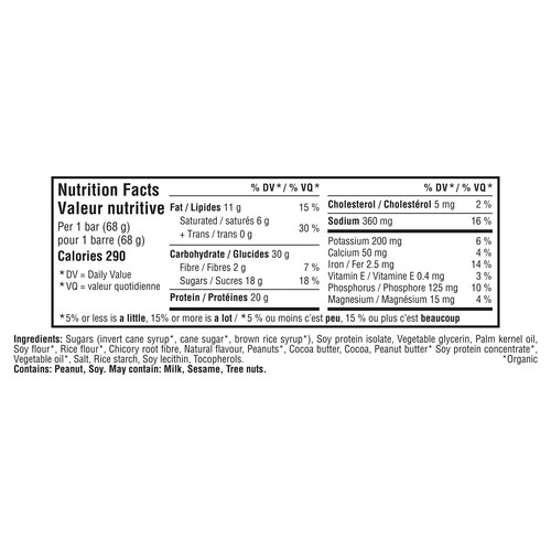 Builders Protein Bars Chocolate Peanut Butter Flavour 20 g of Protein 68 g