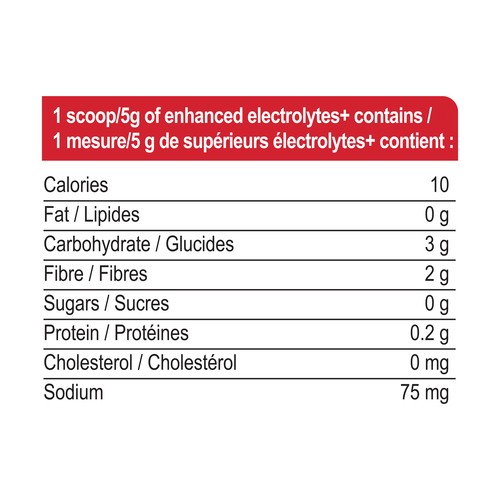 Genuine Health Enhanced Hydration Powder Raspberry Lemonade 100 g