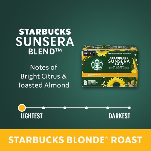 Starbucks Coffee Pods Sunsera Blend Blonde Roast 10 K-Cups 120 g