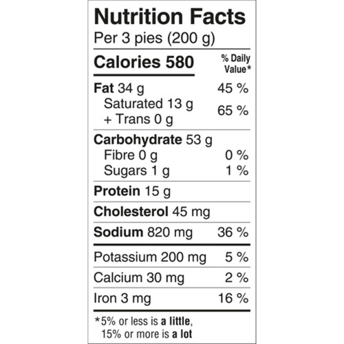 Schneiders Mini Pies Chicken & Vegetable 400 g