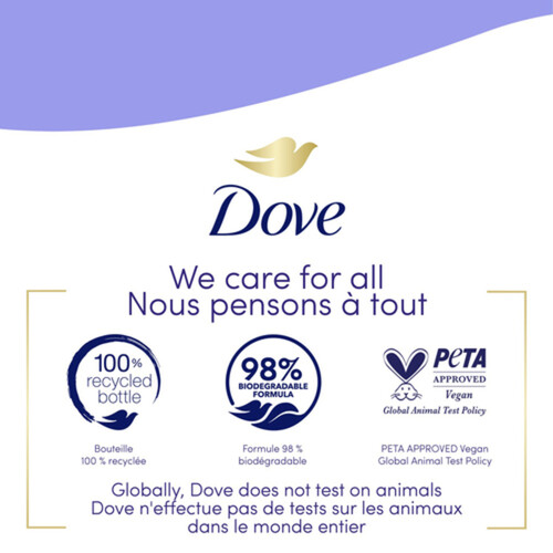 Dove Anti-Stress Body Wash Blue Chamomile & Oat Milk 591 ml
