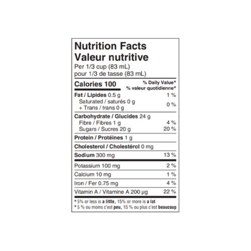 E.D. Smith Pie Filling Pumpkin 540 ml