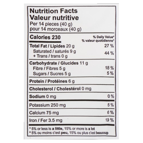 ChocXO ChocKeto Dark Chocolate Covered Almonds 100 g
