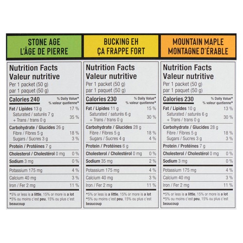 Stoked Oats Granola Multi Pack 300 g