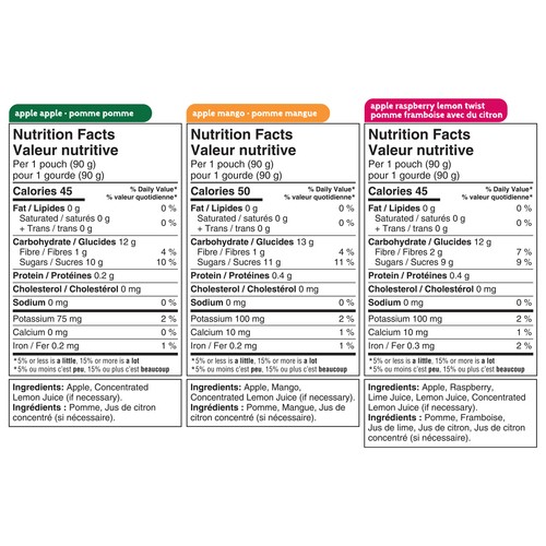 GoGo Squeez Fruit Sauce Snack Pouches No Sugar Added Apple Raspberry Lemon Twist Mango 12 x 90 g