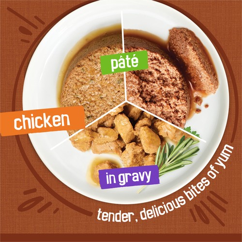 Friskies Wet Cat Food Chicken Lovers Variety Pack 24 x 156 g