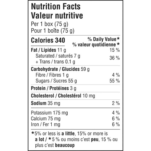 Smarties Candy Coated Milk Chocolate Share Size 75 g