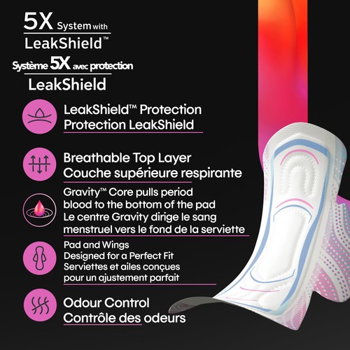 Kotex Ultra Thin Pads With Wings Heavy Absorbency 32 Count