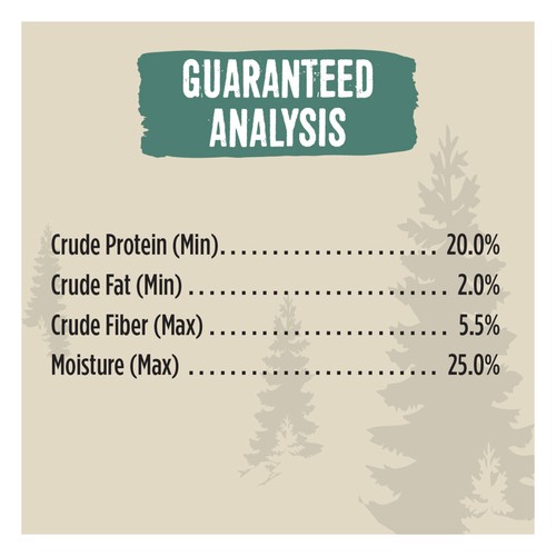 Prime Meaty Dog Treats Tender Sticks 113 g