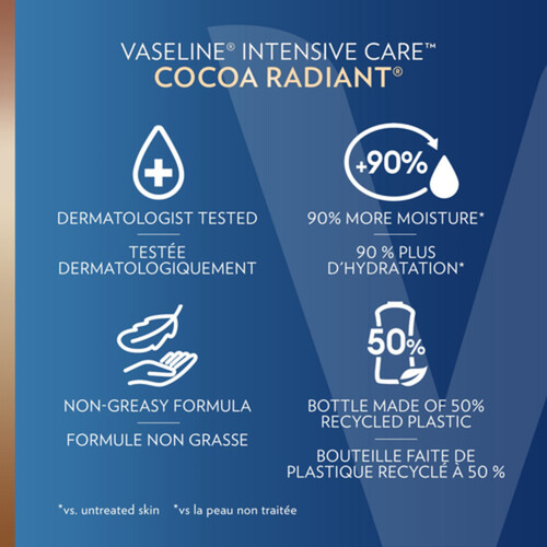 Vaseline Intensive Care Body Lotion Cocoa Radiant 295 ml