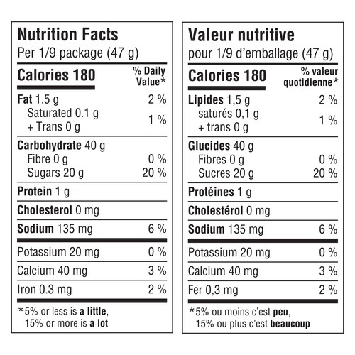 Betty Crocker Gluten-Free Cake Mix Golden 425 g