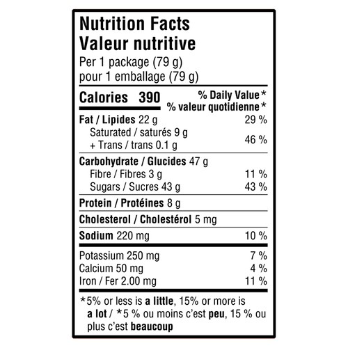 Reese's Peanut Butter Big Cups Stuffed With Candy King Sized 79 g