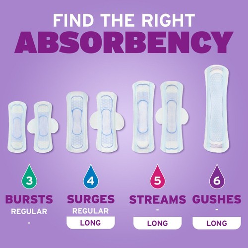 Poise Ultra Thin Pads Ultimate Absorbency Long Length 26 Count