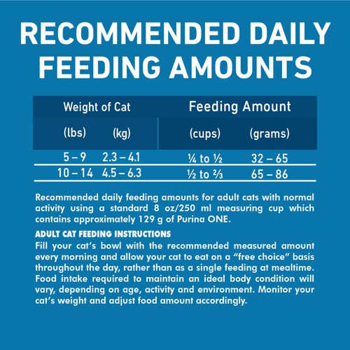 Purina One +Plus Dry Cat Food High Protein Salmon & Ocean Whitefish 1.8 kg
