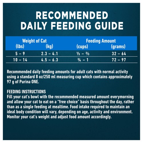 Purina ONE True Instinct Dry Cat Food Grain Free Ocean Whitefish 1.45 kg