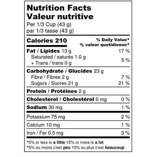 Going Nuts Cashews Honey 170 g