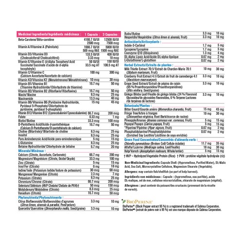 Progressive Multi-Vitamins Active Women 120 Vegetable Capsules 