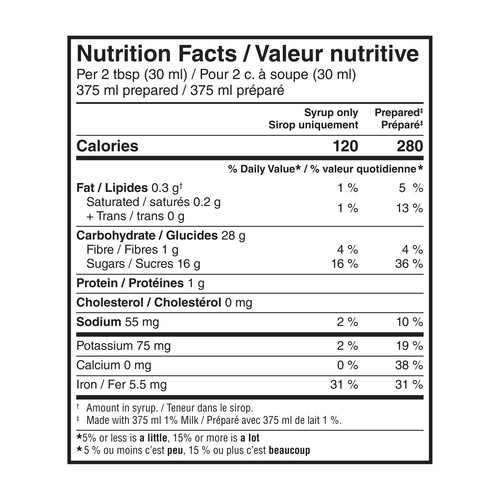 Nestlé Nesquik Chocolate Syrup Less Sugar 510 ml