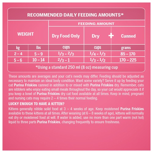Friskies Gravy Swirlers Dry Cat Food Chicken And Salmon Flavours 7.26 kg