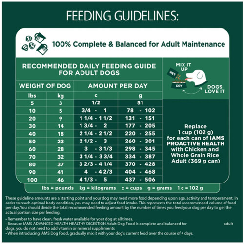 IAMS Advanced Immune Health Dry Dog Food Chicken & Superfoods 2.72 kg