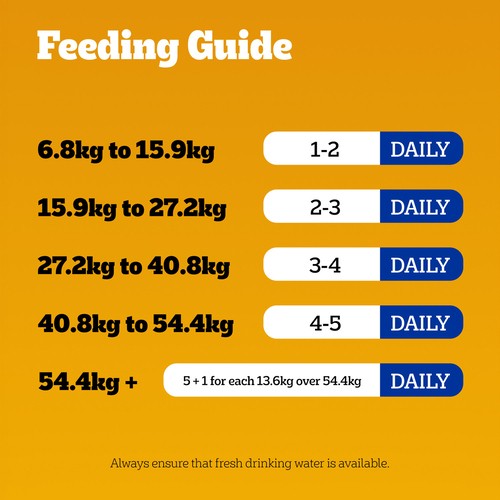 Pedigree MarroBone Medium Dog Treats Beef Flavour 1.9 kg