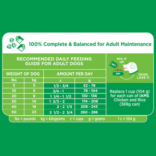 IAMS Dry Dog Food Mini Chunks Chicken & Whole Grains 6.8 kg