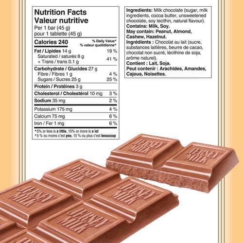 Neilson Jersey Milk Chocolate Bars 4 Pack 180 g
