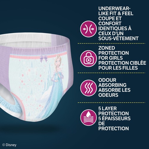 Goodnites Girls Nighttime Underwear Size S/M (43-68 lbs) 44 Count