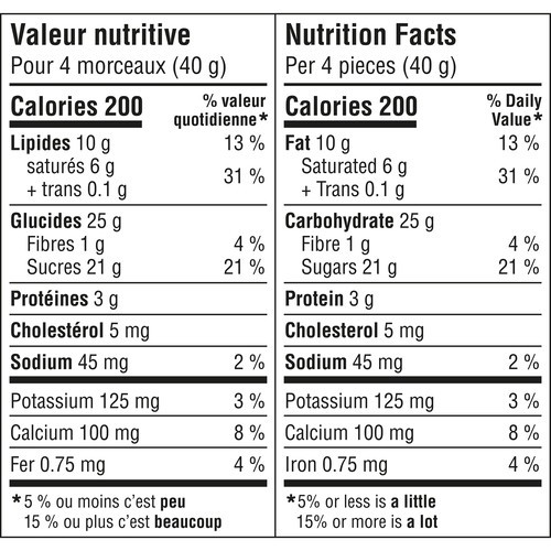 Kit Kat Chocolate Bar Caramel Crisp 120 g